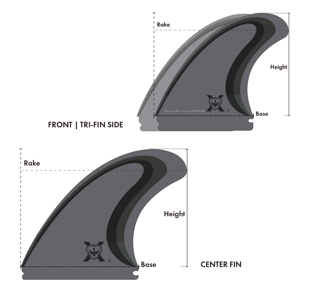 Fin Graphic