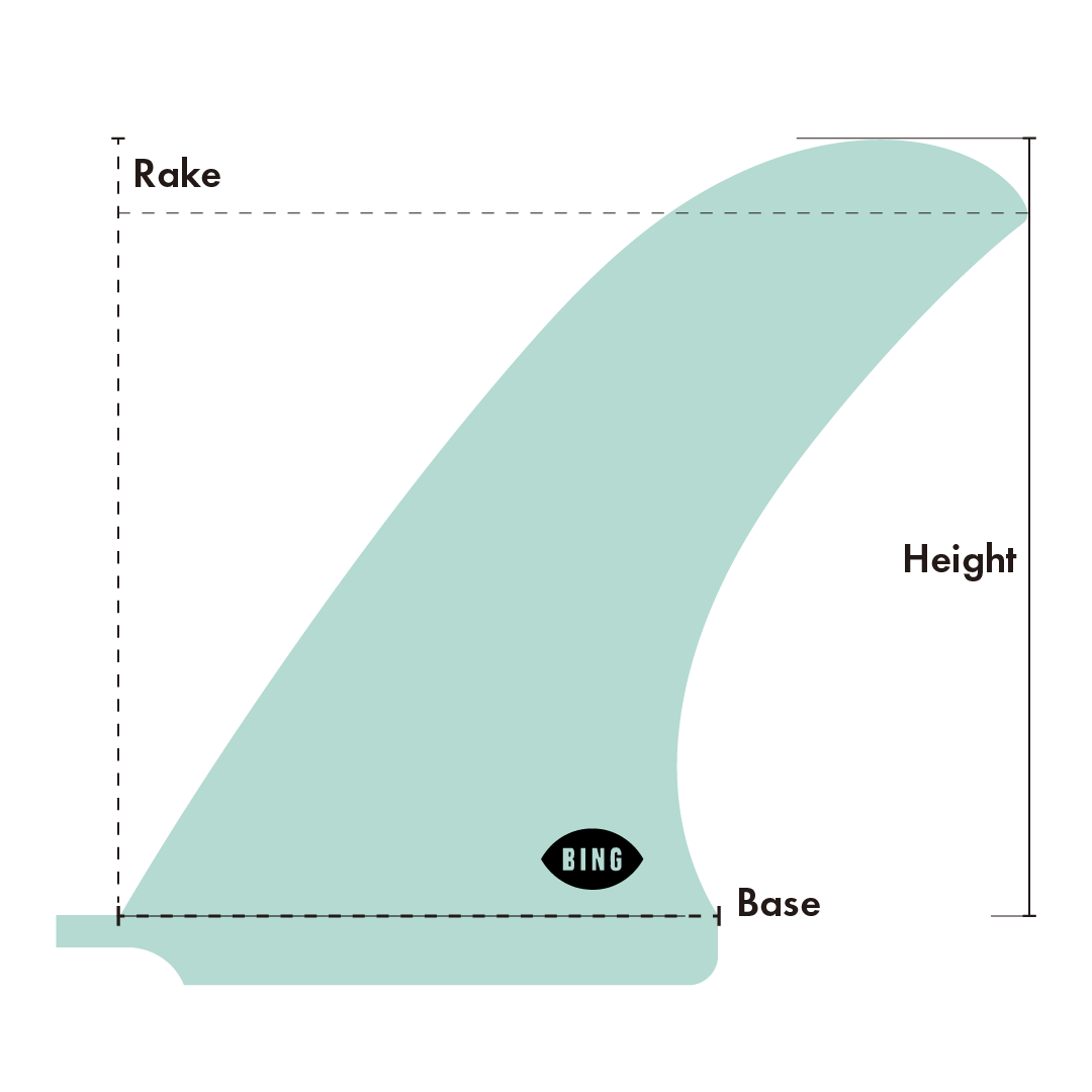 Fin Graphic