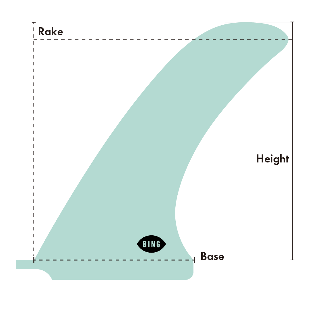 Fin Graphic