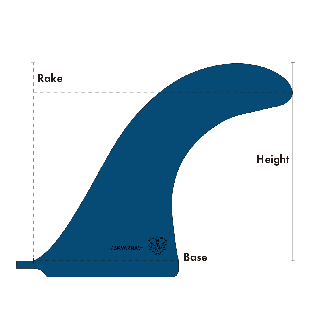 Skvarna Equalizer – Flying Diamonds of California